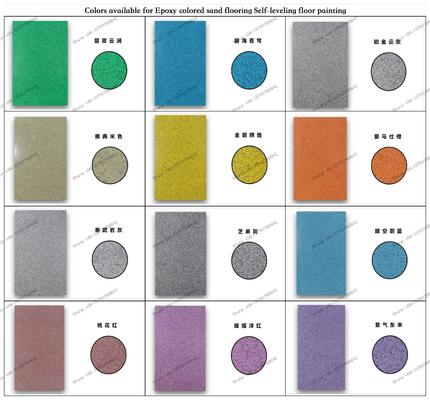 Easy Construct Material Flooring Epoxy Self Leveling Paint For Industrial Floor Epoxy Resin Colored Sand Decorative Floor